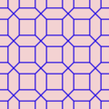 Free 8bit digits patterns
